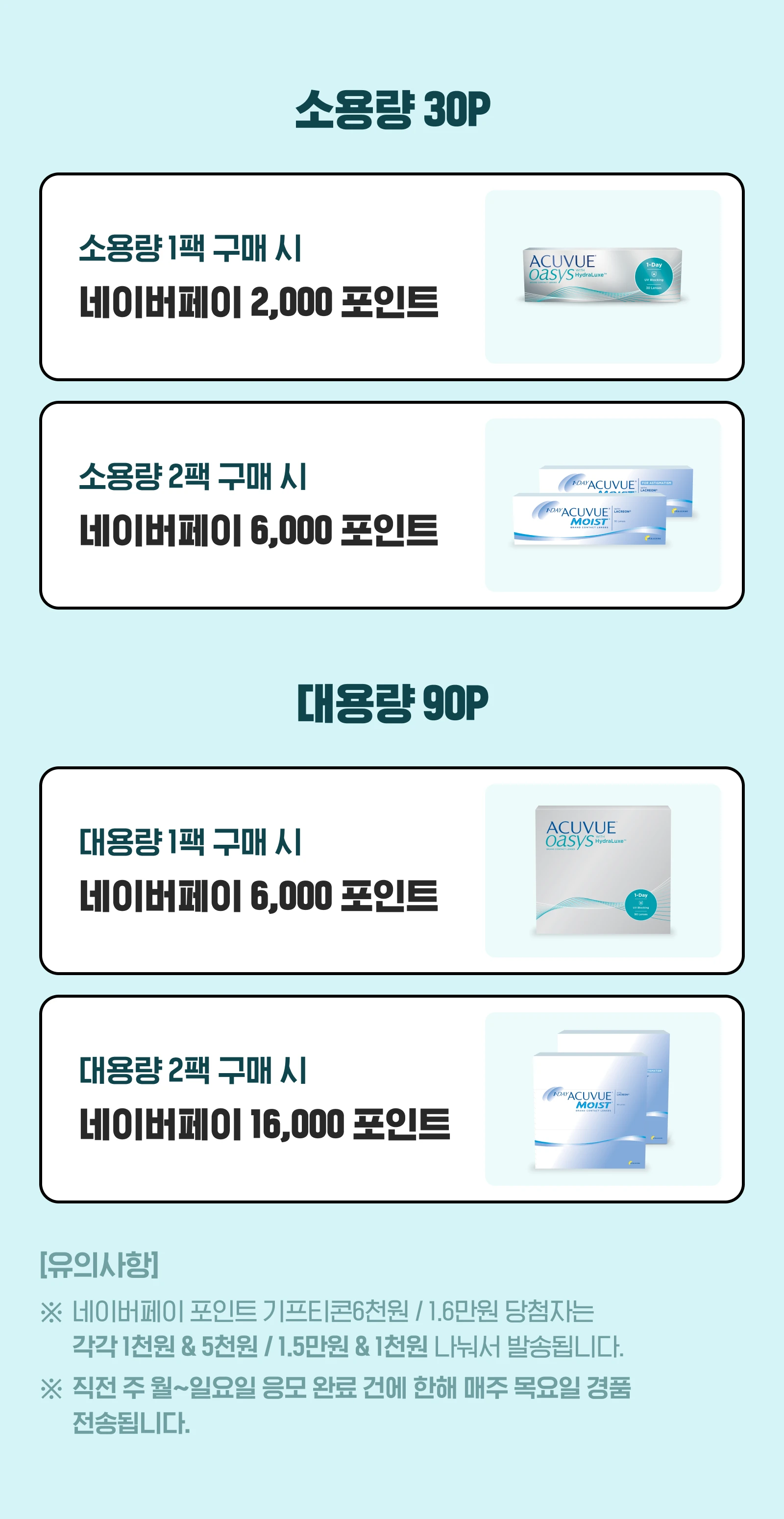 30P 1팩 2000포인트 2팩 6000포인트, 90P 1팩 구매 시 6000포인트 2팩 16000포인트