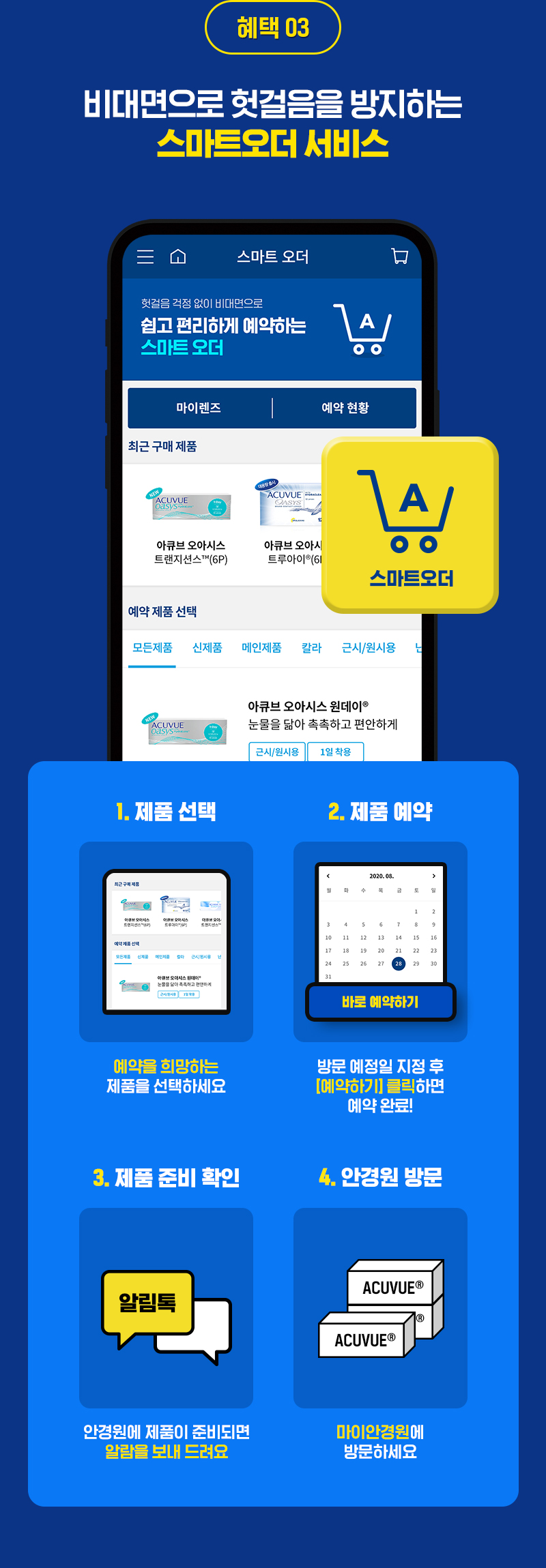 혜택 04 비대면으로 헛걸음을 방지하는 스마트오더 서비스